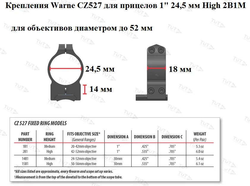 Крепления Warne CZ527 для прицелов 1" 25,4 мм High (2B1M)