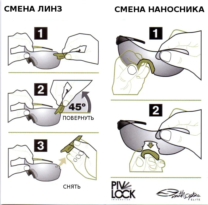 Баллистические очки Smith Optics PIVLOCK ECHO (PVEPCGYIGT499)