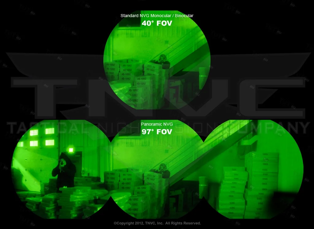 Панорамные очки ночного видения L3 GPNVG-18