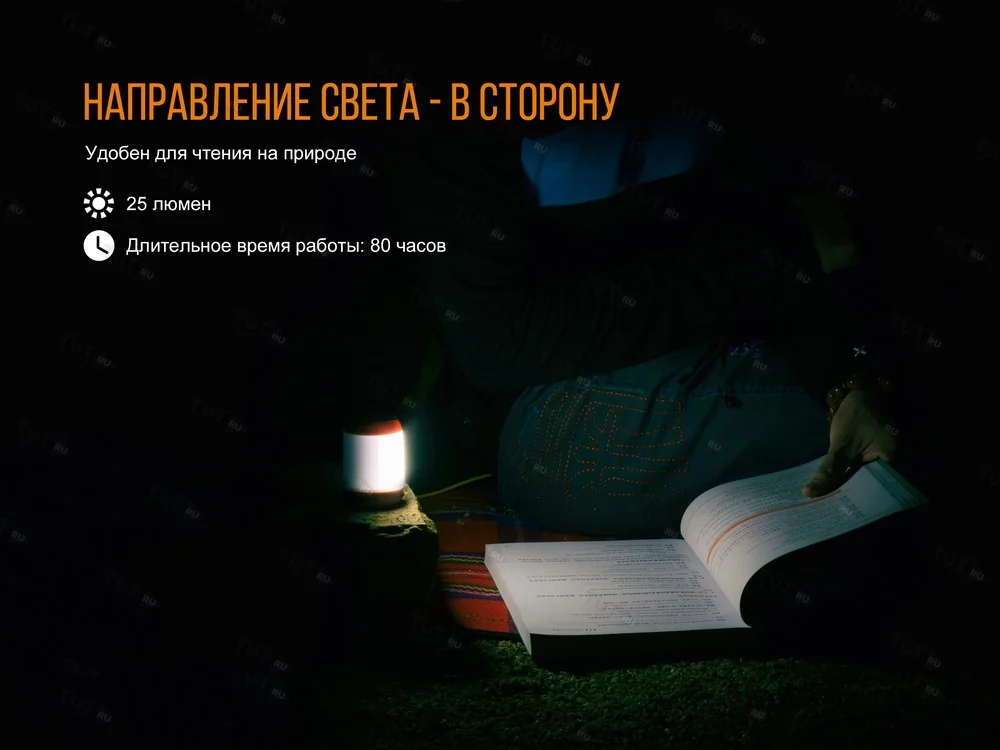 Фонарь Fenix CL23 зеленый