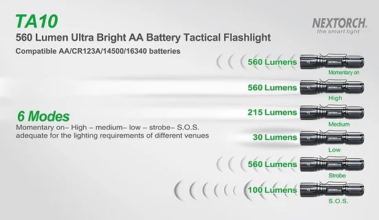 Фонарь Nextorch TA10 тактический, 560 люмен