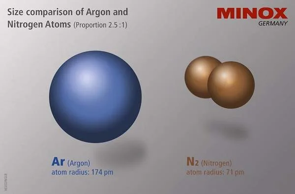 Бинокль MINOX APO HG 10x43 BR