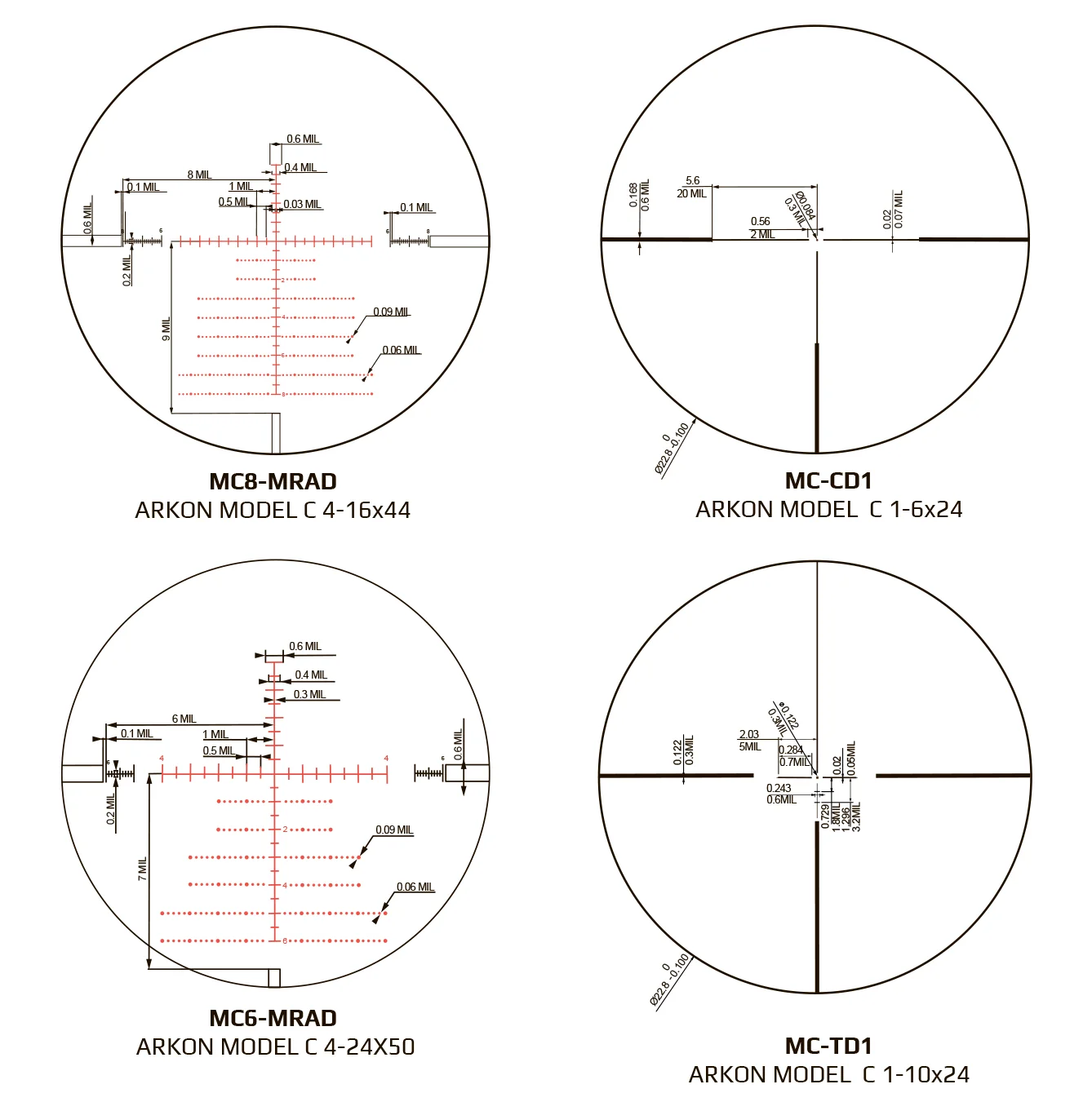 Оптический прицел ARKON Model C 4-16x44 / Аркон Модель Ц4 16 44
