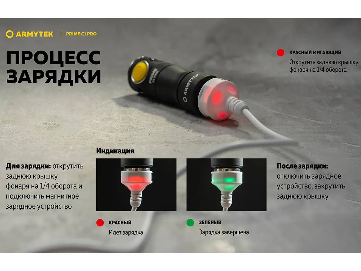 Фонарь EDC Armytek Prime C1 Pro Magnet USB XP-L 1000 lm, белый