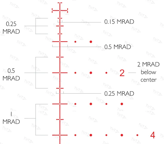 Оптический прицел Hawke Frontier 30 4-24x50 SF IR (Mil Pro 20x)