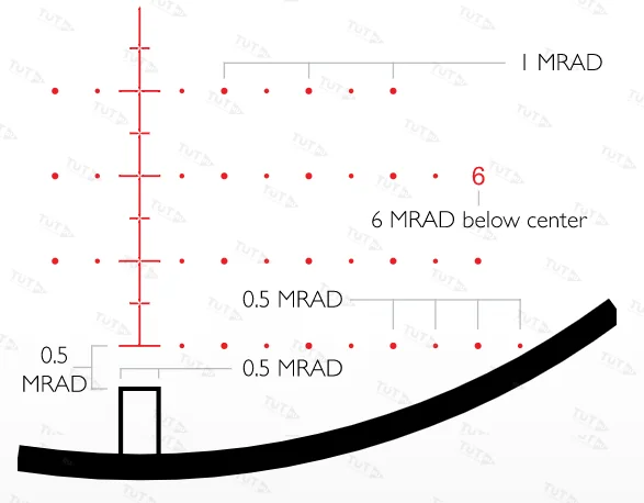 Оптический прицел Hawke Frontier 30 4-24x50 SF IR (Mil Pro 20x)