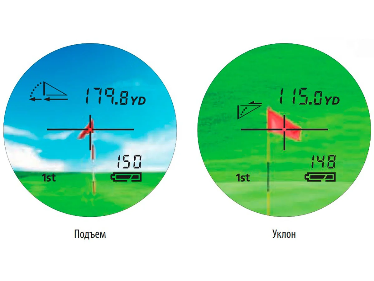 Лазерный дальномер Nikon COOLSHOT 40i