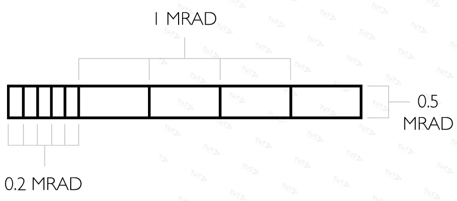 Оптический прицел Hawke Sidewinder FFP 4-16x50( FFP Mil)