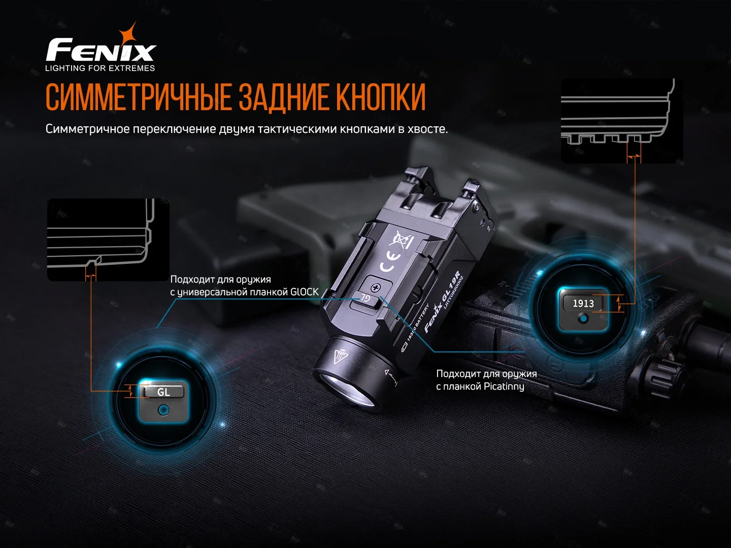 Фонарь Fenix GL19R