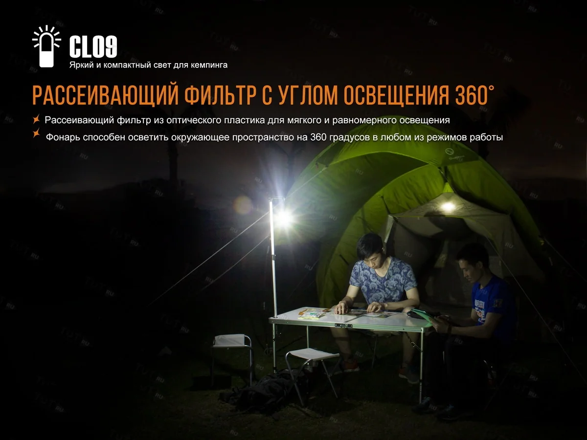 Фонарь Fenix CL09 серый