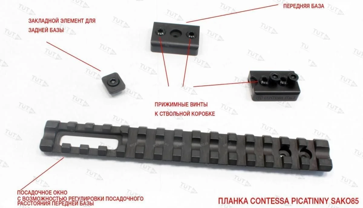 Единая база Picatinny Contessa Sako 75 - I-III Sako 85 - S/SM (CP-SK7585-SSM)