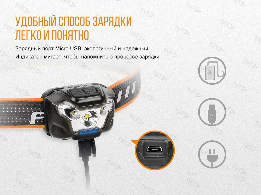 Налобный фонарь Fenix HL18R чёрный