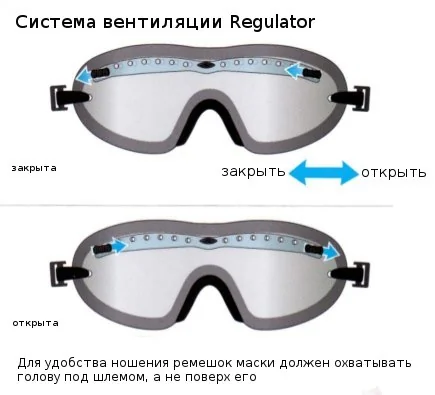 Тактические очки Smith Optics BOOGIE SPORT (BSPT499CL13)