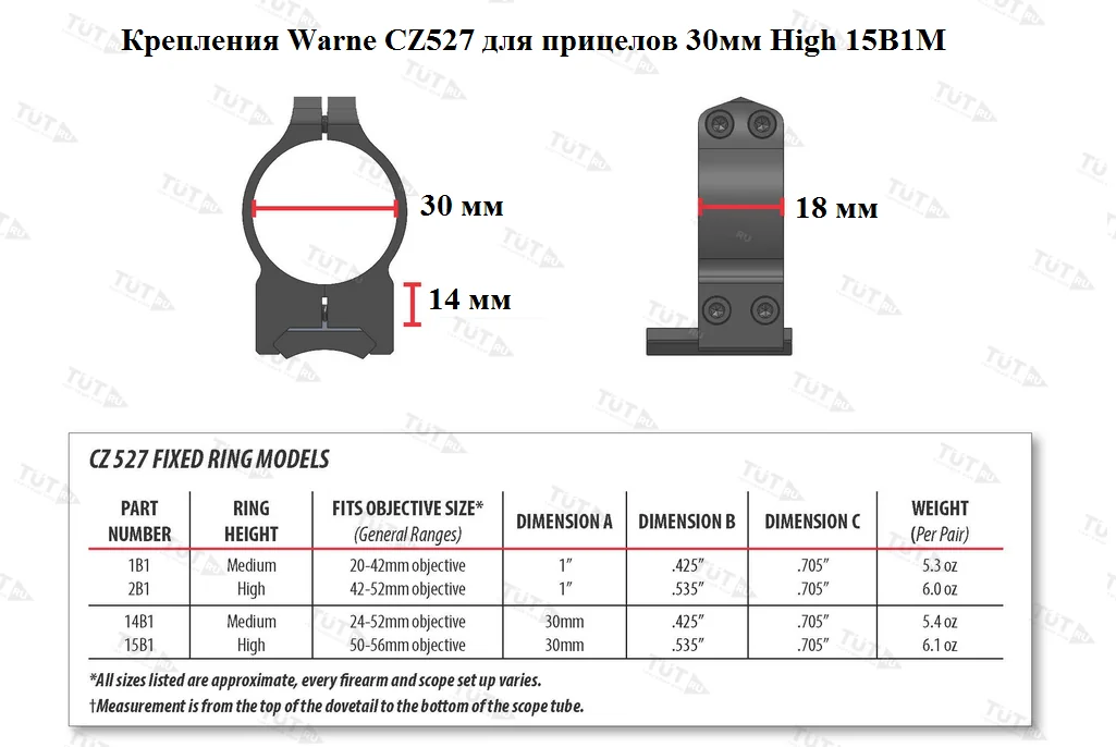Крепления Warne CZ527 для прицелов 30мм High (15B1M)