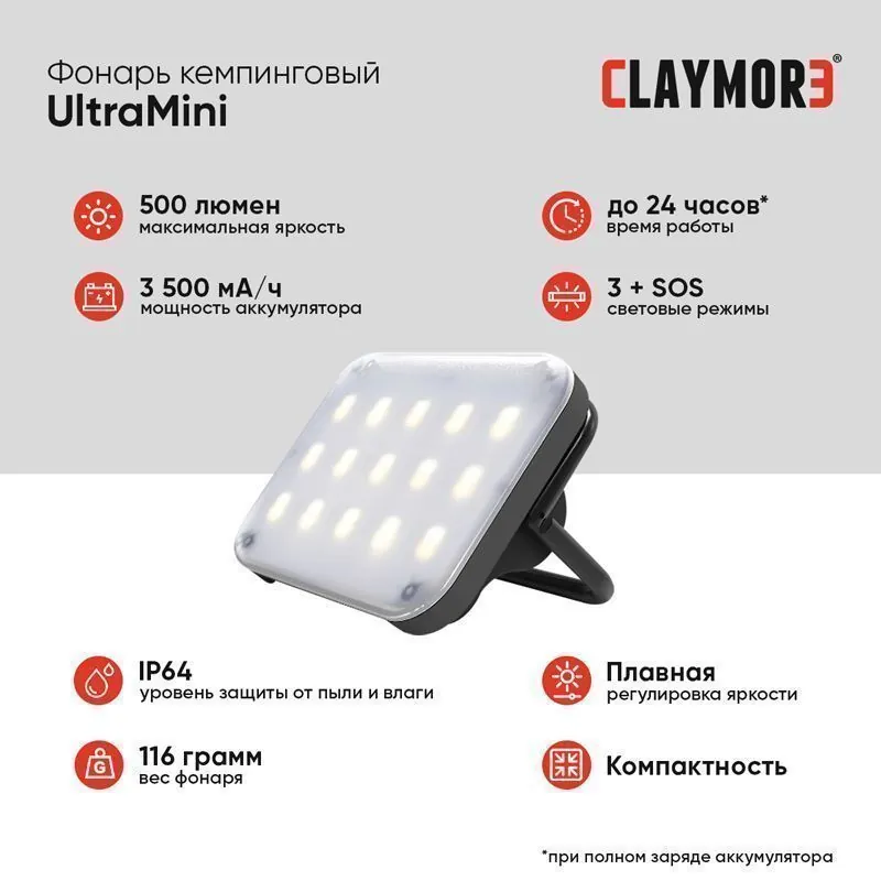 Фонарь кемпинговый UltraMini цв. Dark Gray