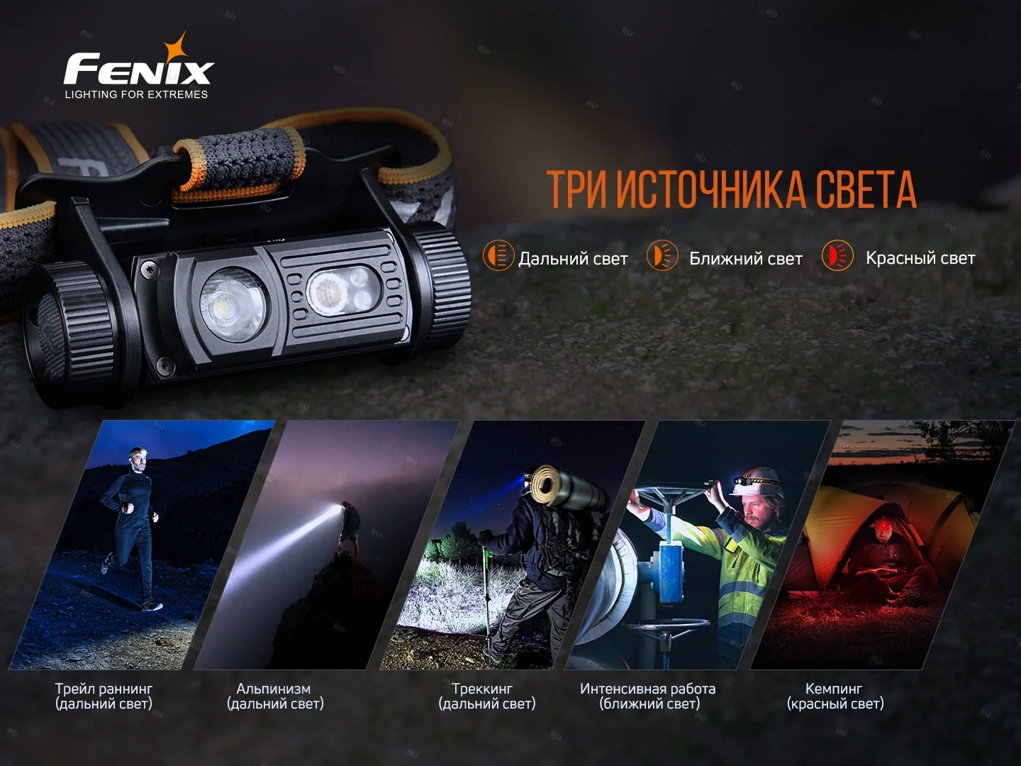 Налобный фонарь Fenix HM60R