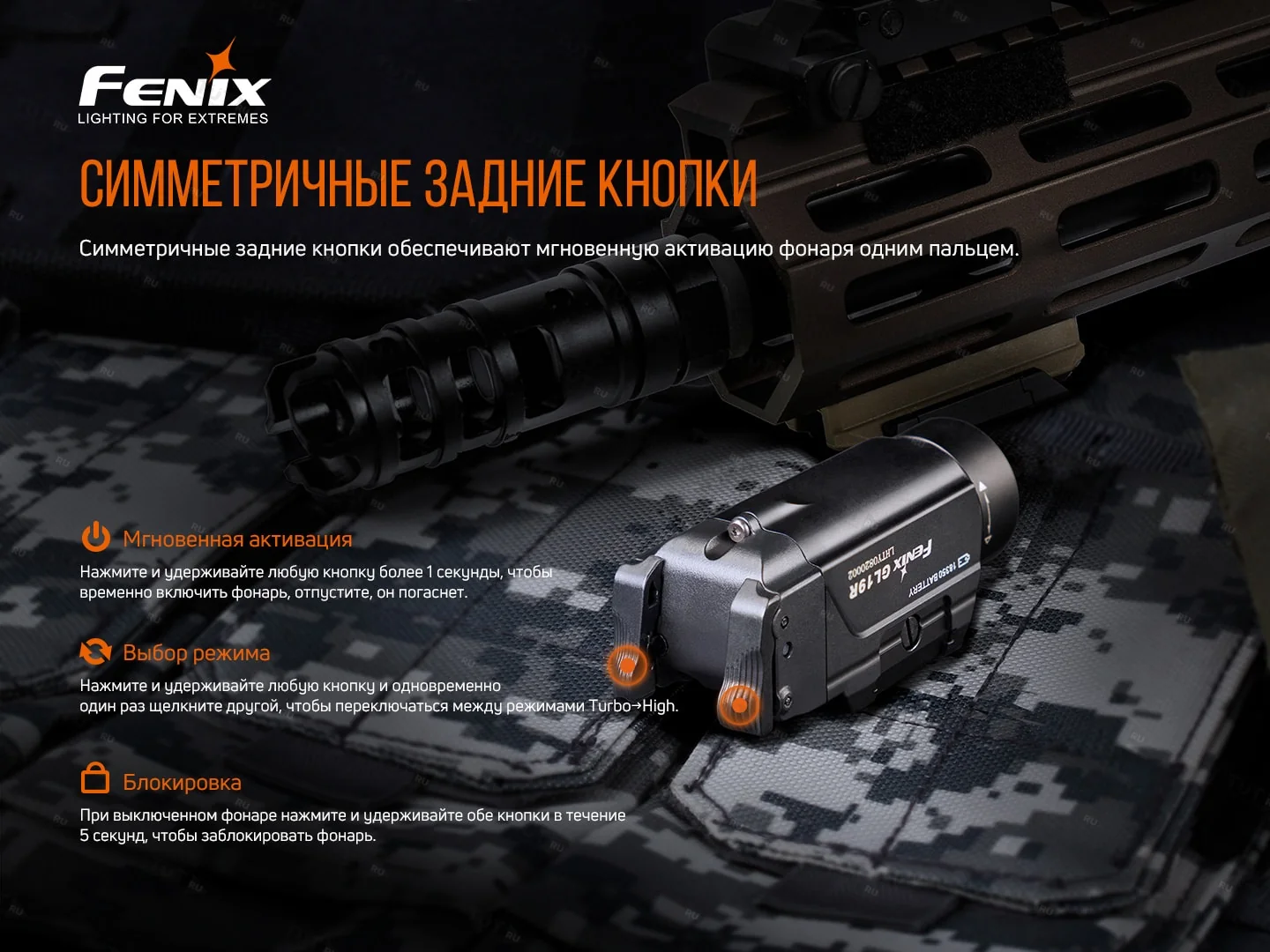 Фонарь Fenix GL19R