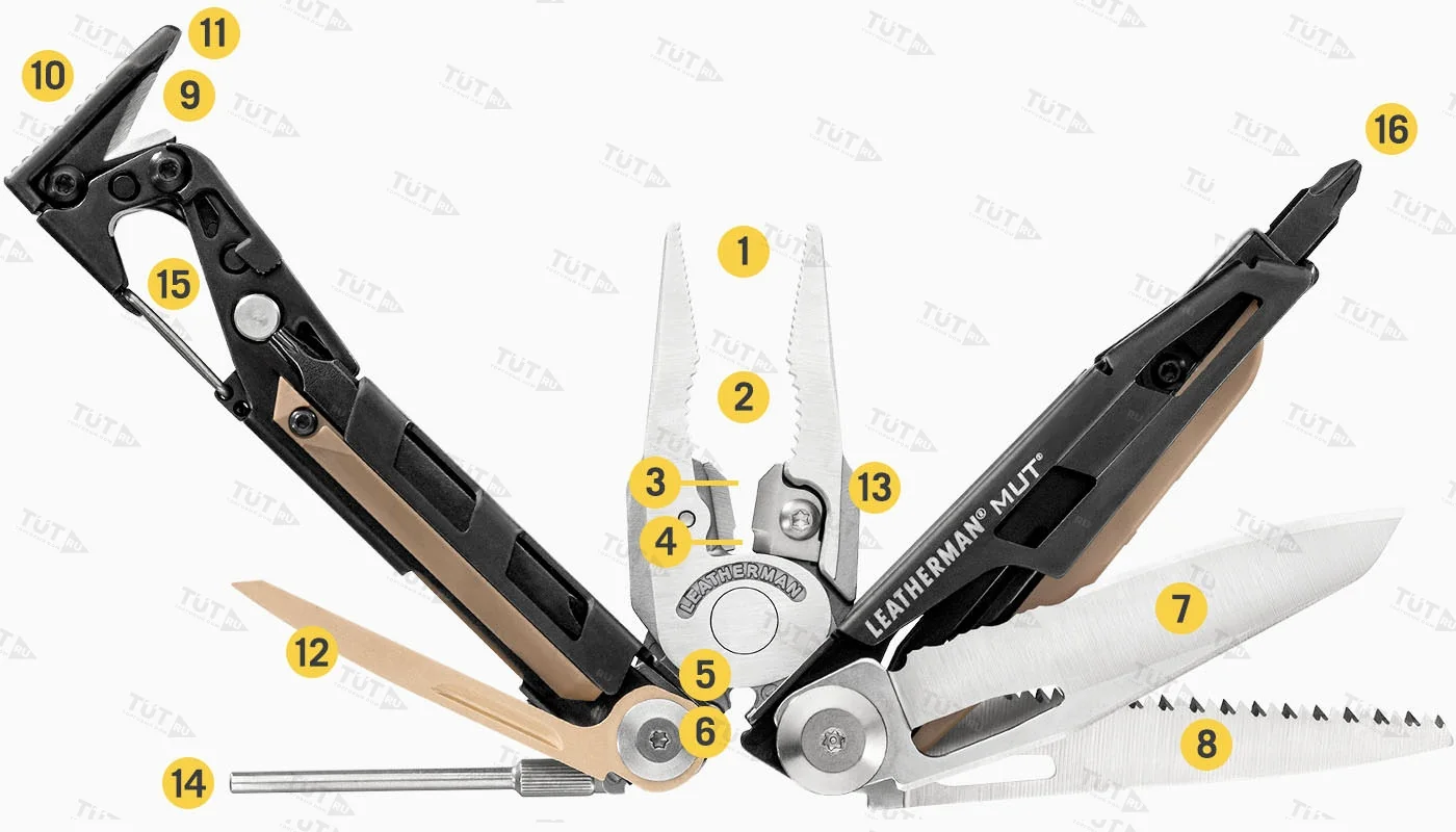 Мультитул LEATHERMAN Mut