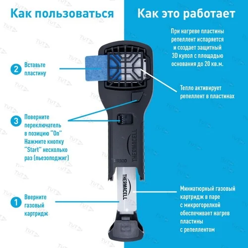 Прибор противомоскитный Thermacell MR-300 Black Repeller (черный)