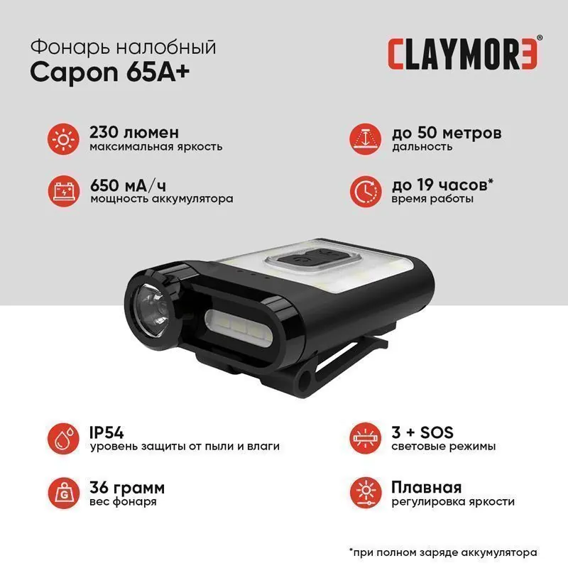 Фонарь налобный Capon 65A + цв. Black