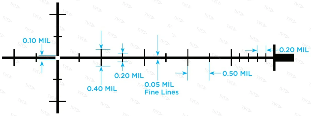 Оптический прицел Leupold Mark 5HD 5-25x56 M5C3 FFP TMR