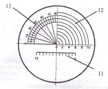 Лупа спектральная ЛС-3М