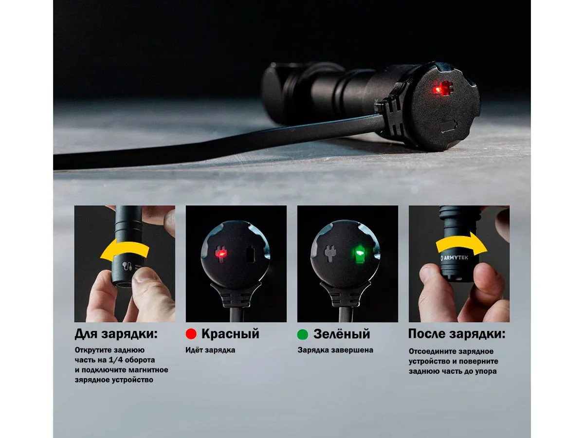 Фонарь налобный-мульти Armytek Wizard C2 WG Magnet USB белый+зелёный