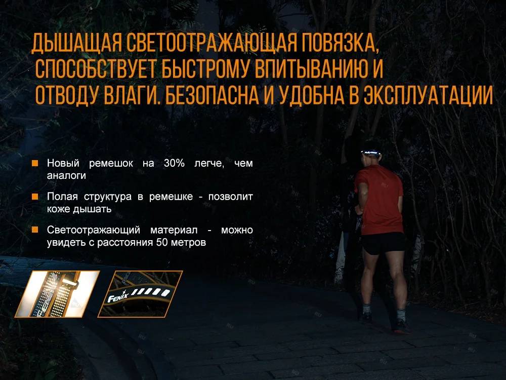 Налобный фонарь Fenix HL18R чёрный