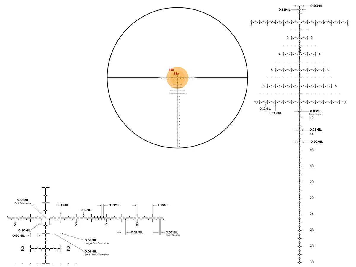 Прицел Leupold Mark 5HD 7-35x56 M5C3, сетка FFP PR2-MIL