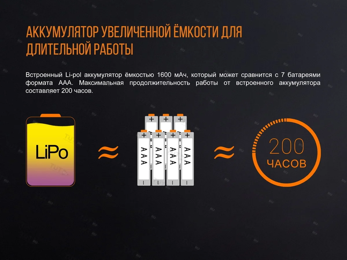 Фонарь Fenix CL20Ror оранжевый