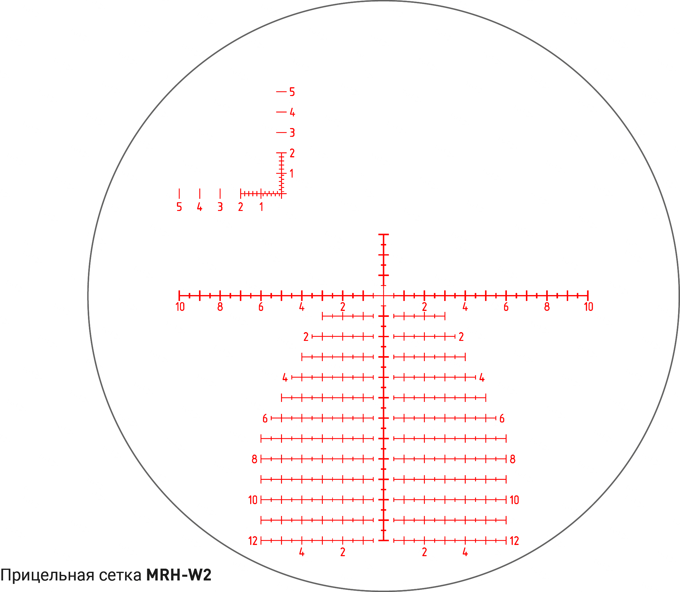 Оптический прицел Dedal (Дедал) DHF 5-20x56 (сетка MRH-W2)