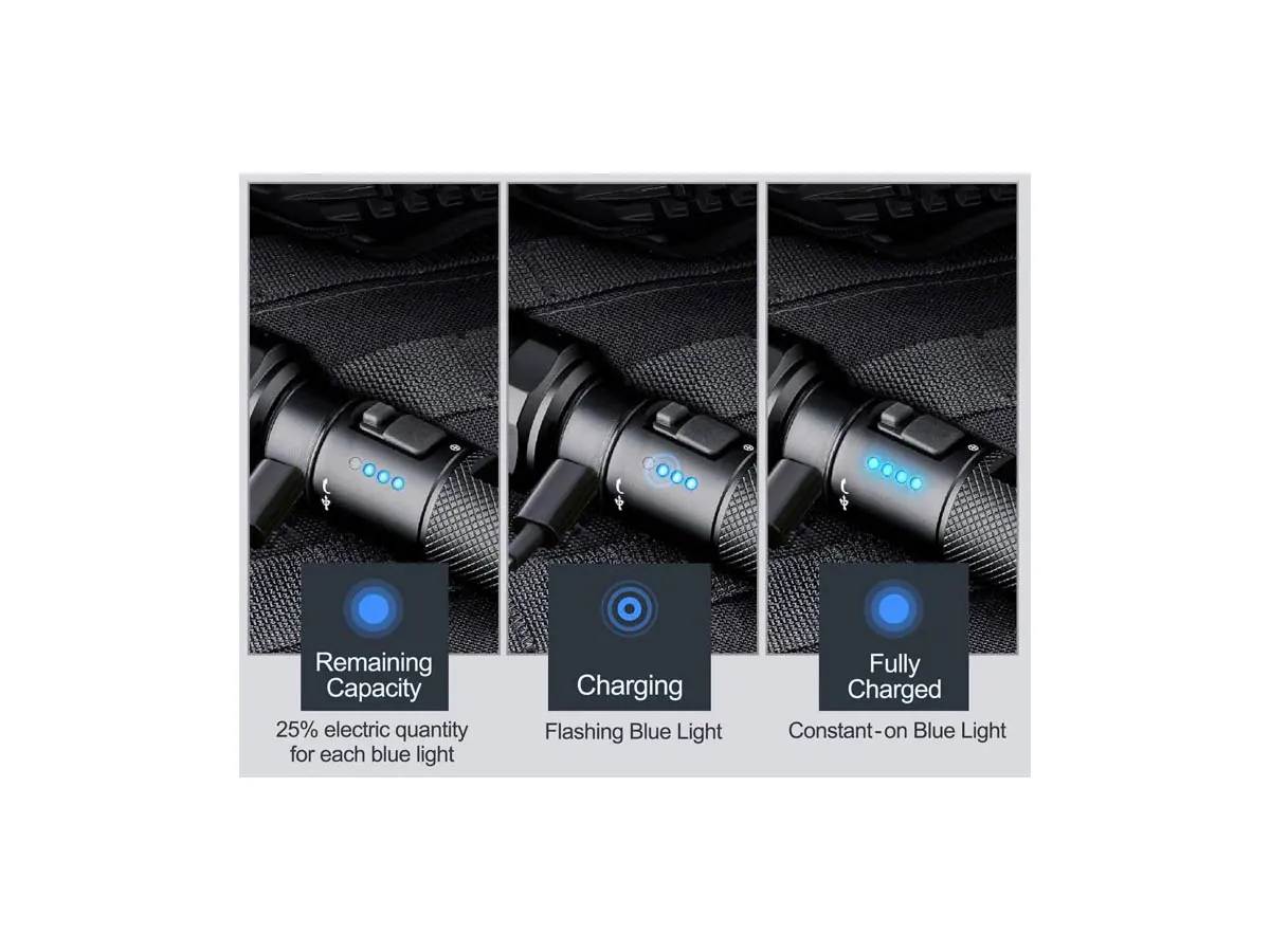 Фонарь тактический P80