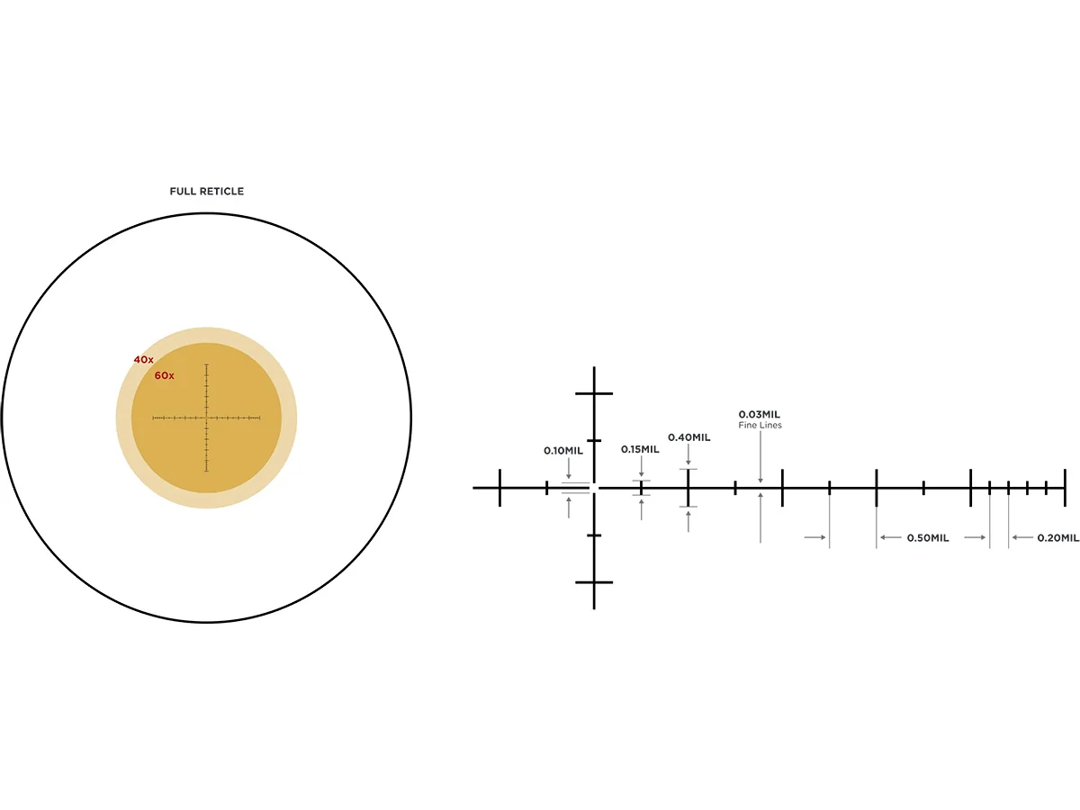 Зрительная труба Leupold Mark 4 20-60x80 TMR черная,с прямым окуляром (110826)