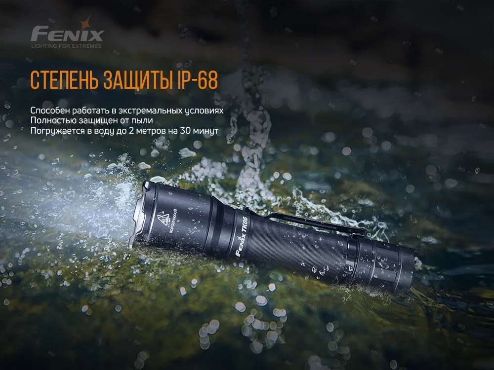 Фонарь подствольный Fenix TK06 Cree SST20 L4