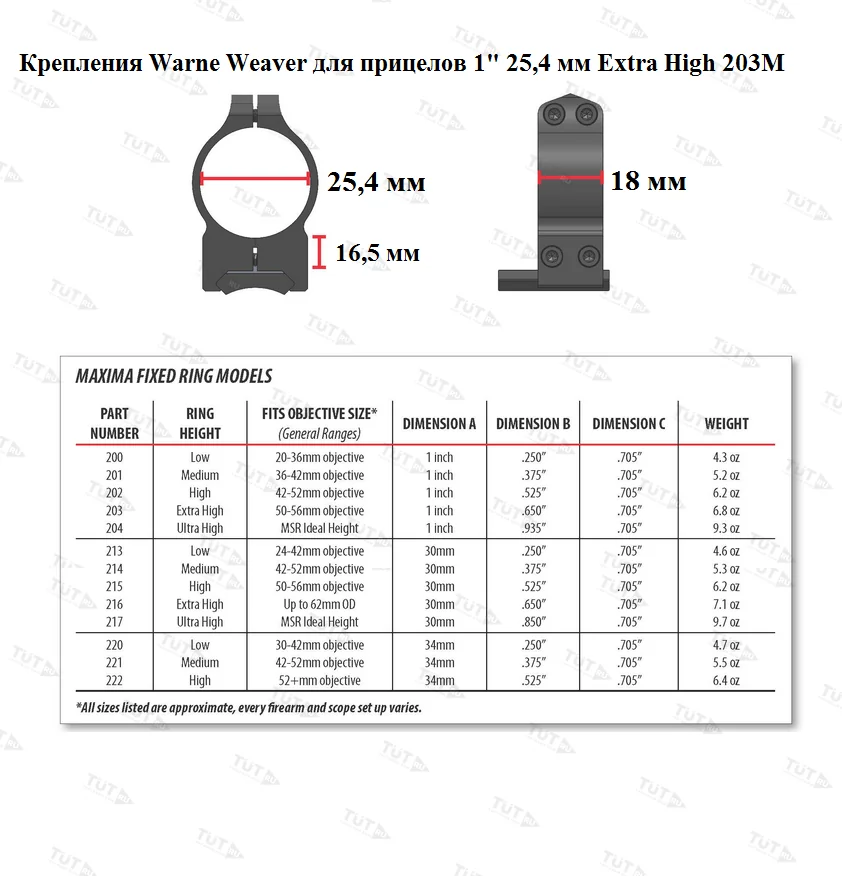 Крепления Warne Weaver для прицелов 1" 25,4 мм Extra High (203M)