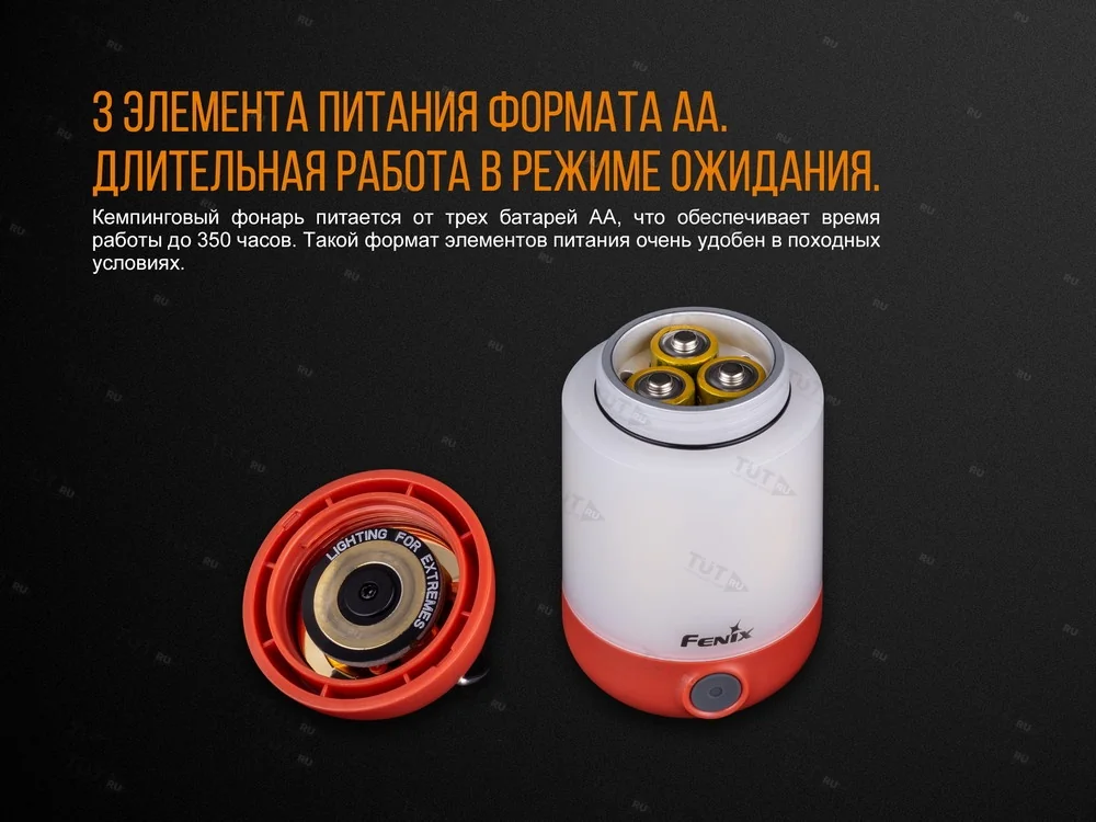 Фонарь Fenix CL23 зеленый