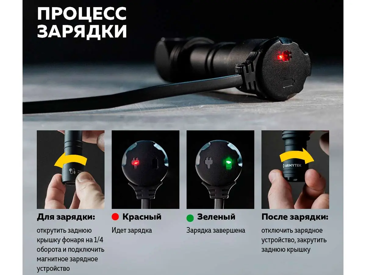 Фонарь ARMYTEK WIZARD C2 Pro Max Magnet USB (теплый свет)