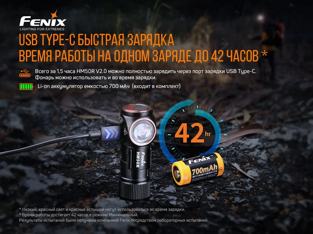 Налобный фонарь Fenix HM50R