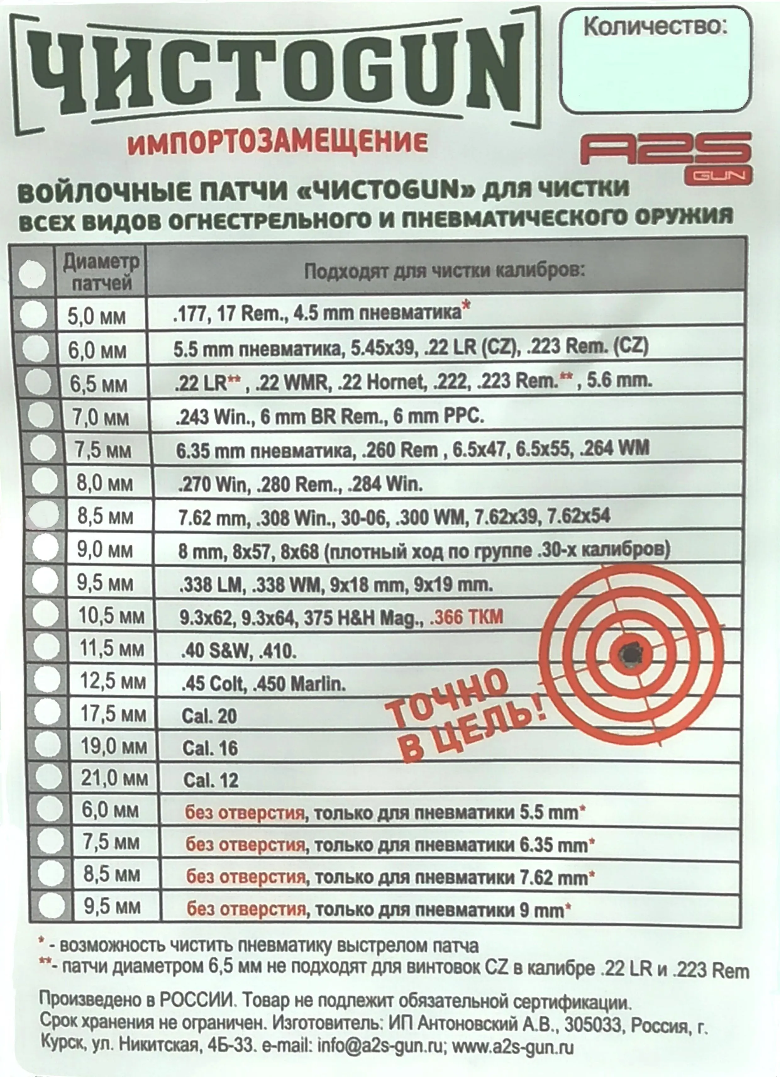 Войлочные патчи ЧИСТОGUN, .22 LR, .22 Short, .22 WMR, .22 Hornet, .222, .223, .224, 5,6 mm., диаметр