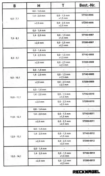 Основание RECKNAGEL на WEAVER для гладкоствольных ружей шириной 9,0-10,1 мм (57142-0009)