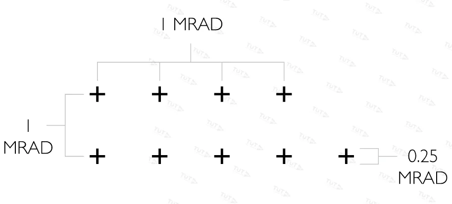 Оптический прицел Hawke Sidewinder FFP 4-16x50( FFP Mil)