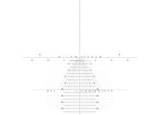 Оптический прицел EOTECH Vudu 5-25x50 FFP (сетка TR3) Horus