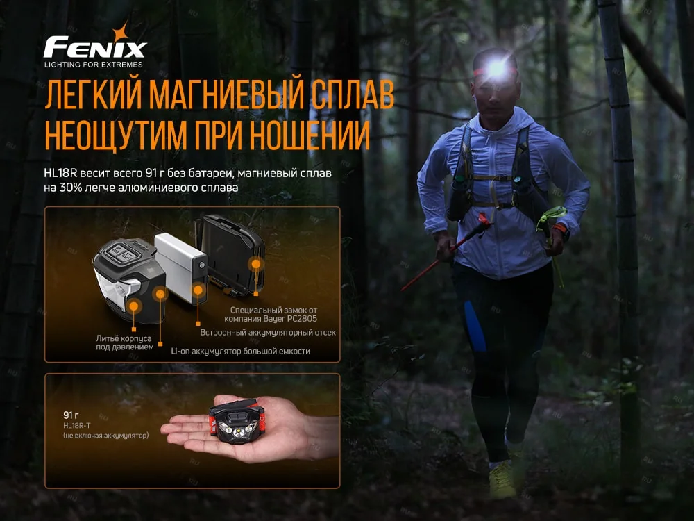 Налобный фонарь Fenix HL18RT