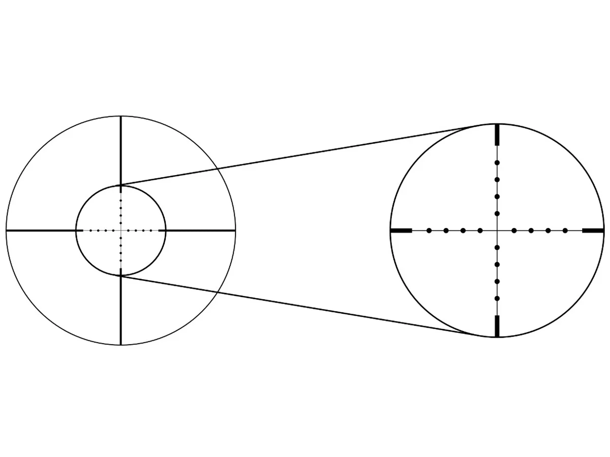Прицел Gaut Quartz 2-7x32 AO, сетка 3 (Mil-Dot)