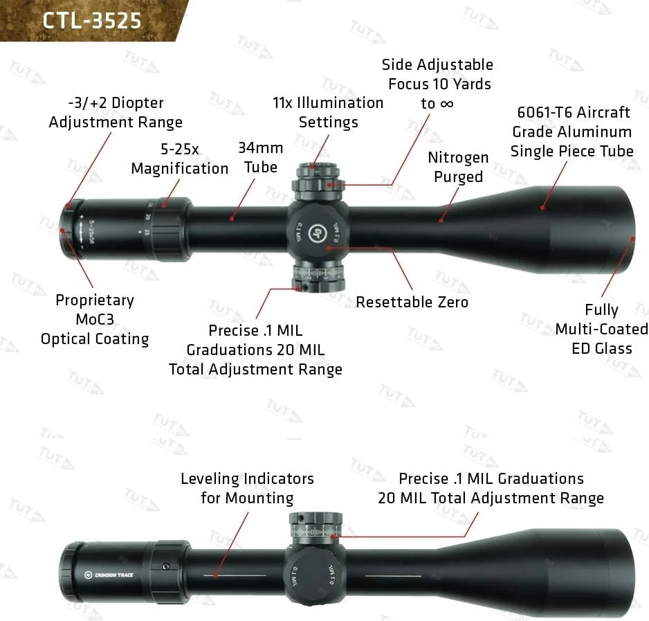 Оптический прицел CRIMSON Trace Optics 5-25x56mm FFP MR1-Mil