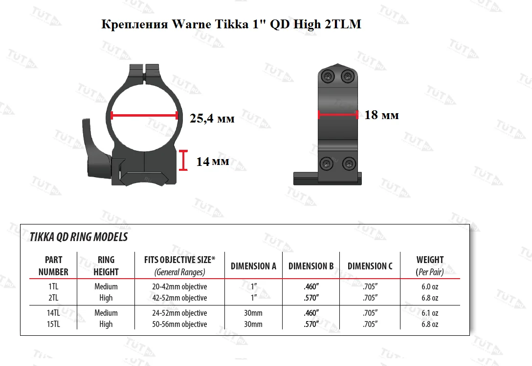 Крепления Warne Tikka 1" QD High (2TLM)