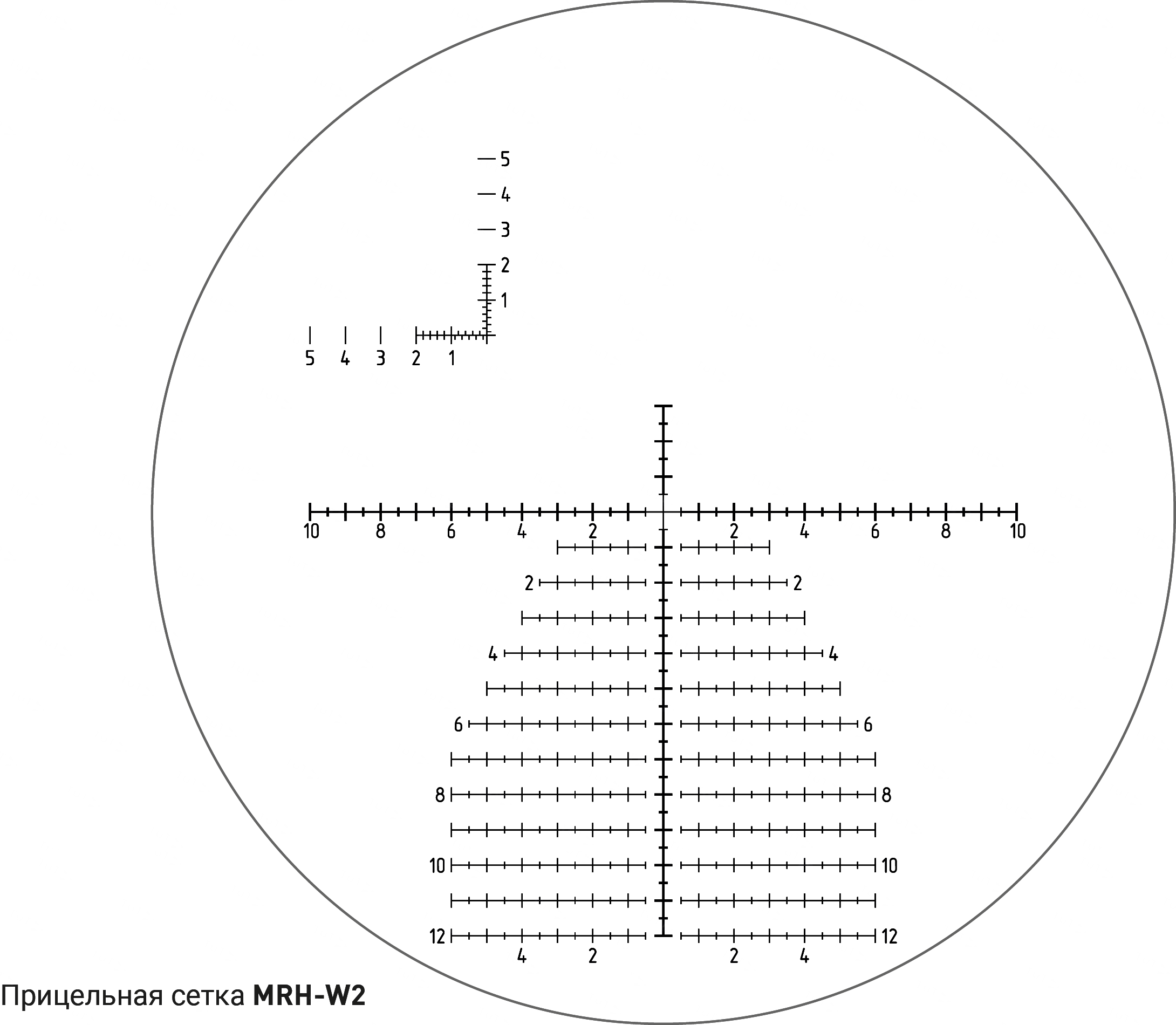 Оптический прицел Dedal (Дедал) DHF 5-20x56 (сетка MRH-W2)