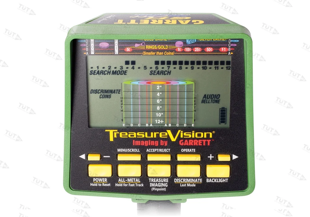 Металлоискатель GARRETT GTI 2500 Pro Package (сумка, наушники, катушка 12.5")