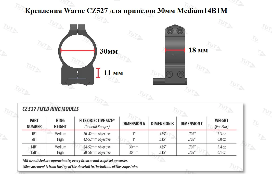 Крепления Warne CZ527 для прицелов 30мм Medium (14B1M)