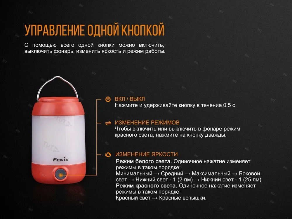 Фонарь Fenix CL23 зеленый